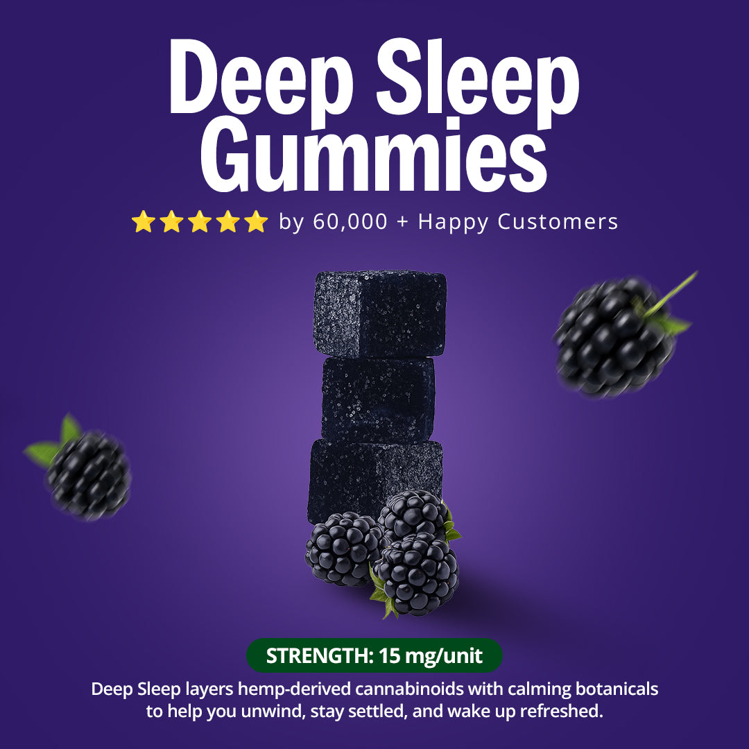 The Relax & Recover Kit