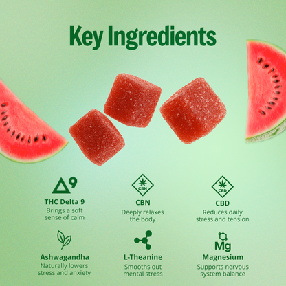 The Relax & Recover Kit