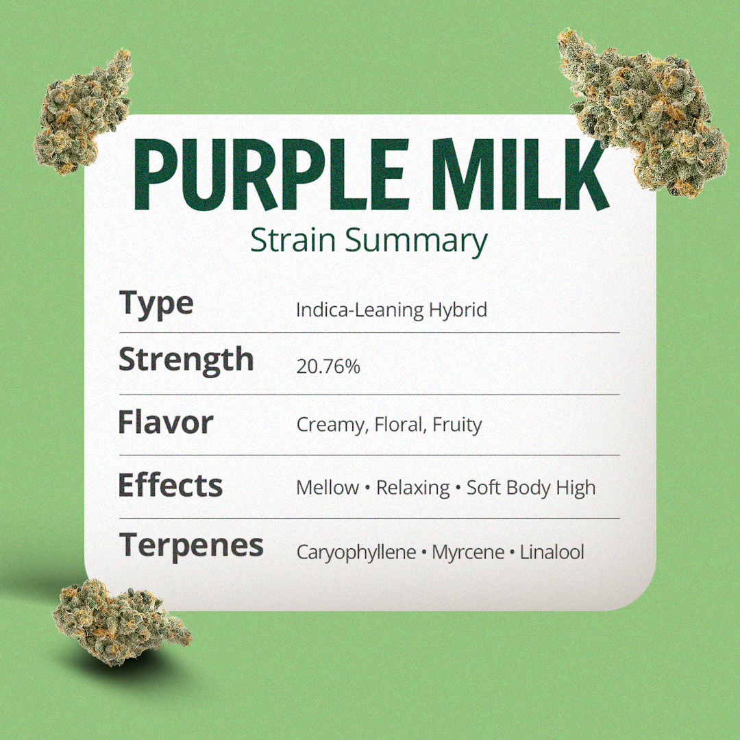 Purple Milk