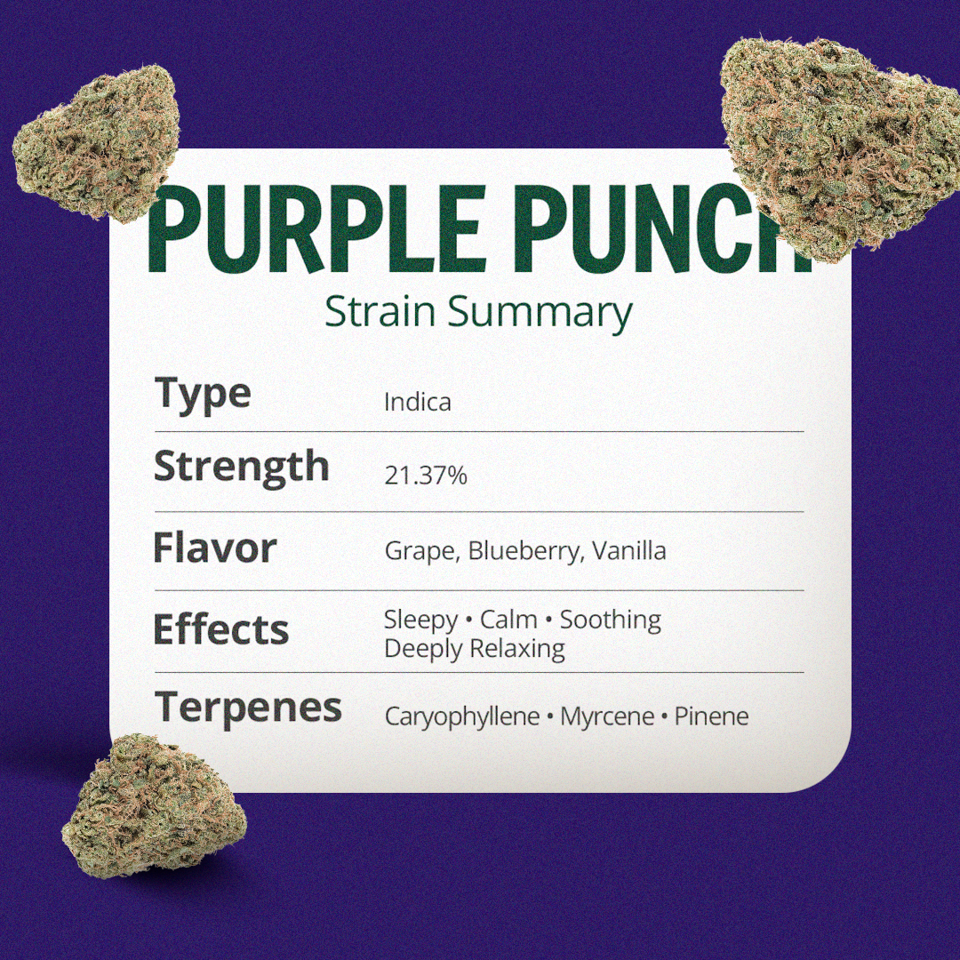 Purple Punch