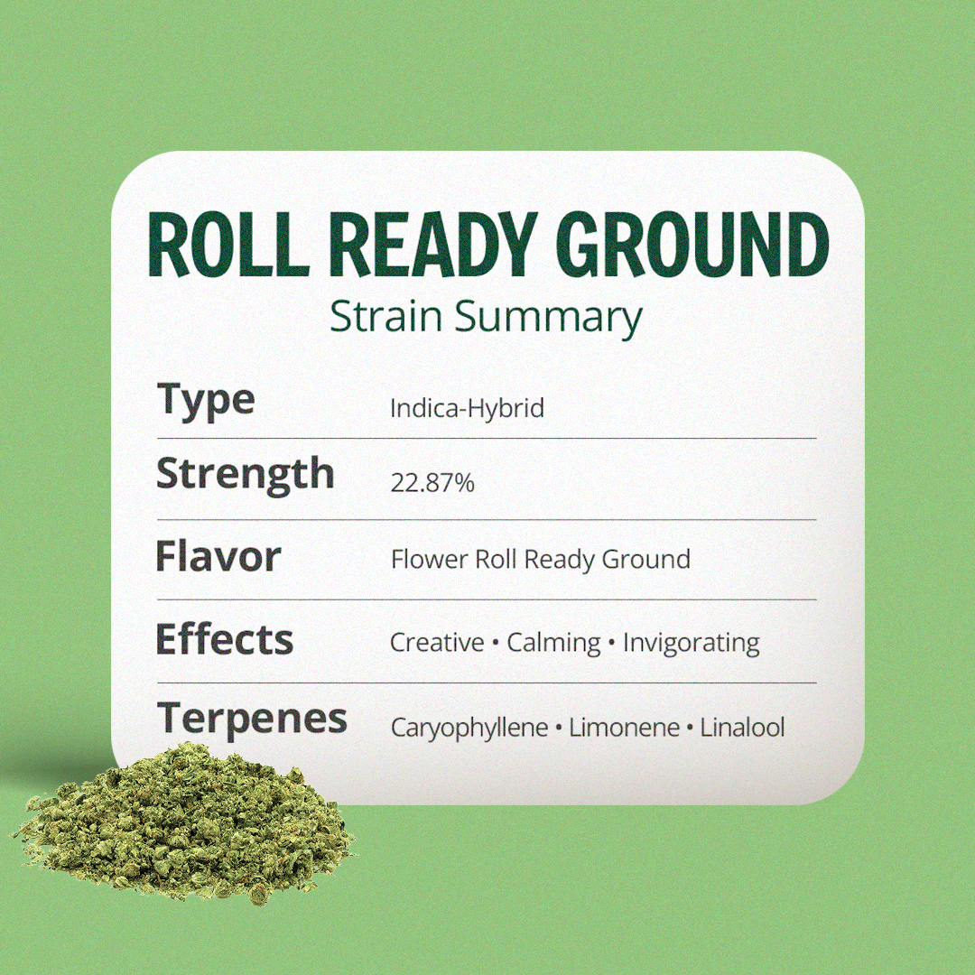 Roll Ready Ground – 3.5g Hybrid Flower