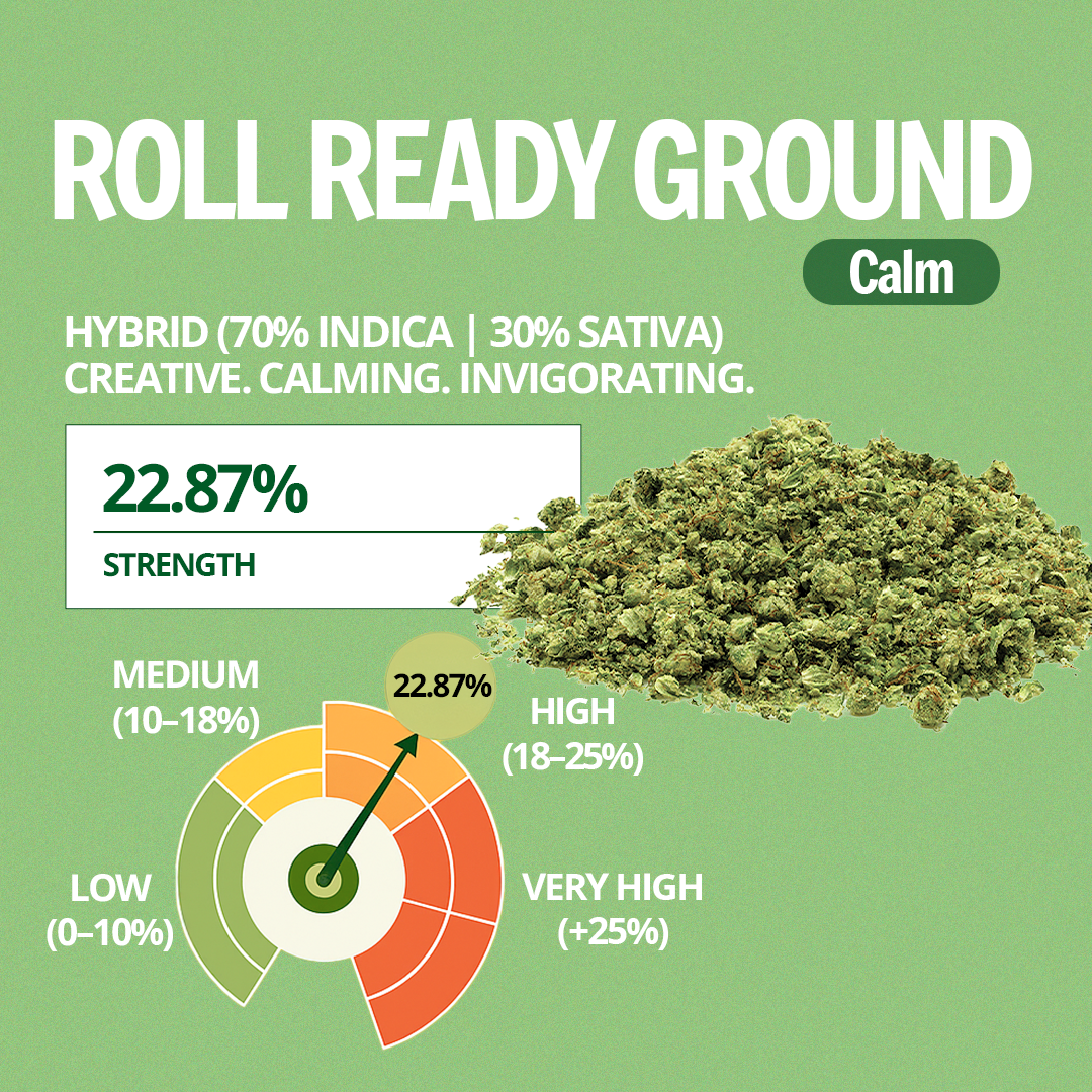 Roll Ready Ground – 3.5g Hybrid Flower
