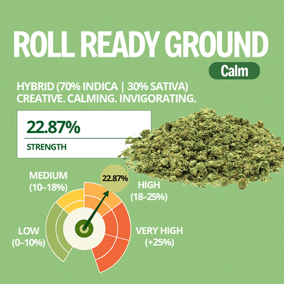 Roll Ready Ground – 3.5g Hybrid Flower