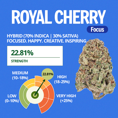Royal Cherry