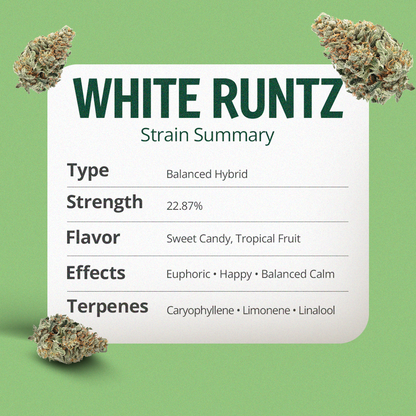 White Runtz