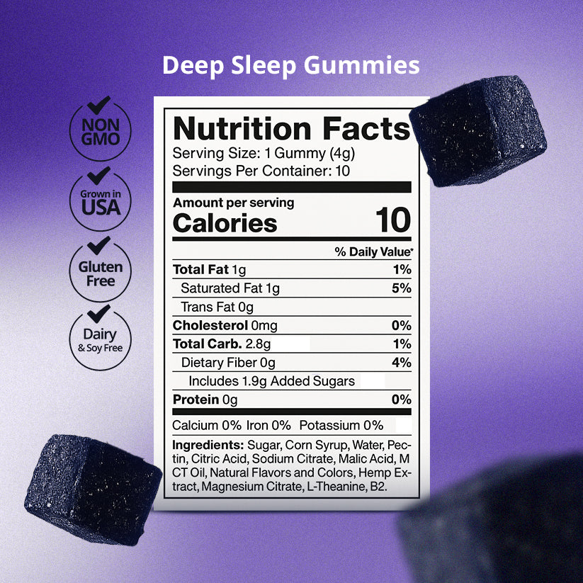 DeepSleep Gummies